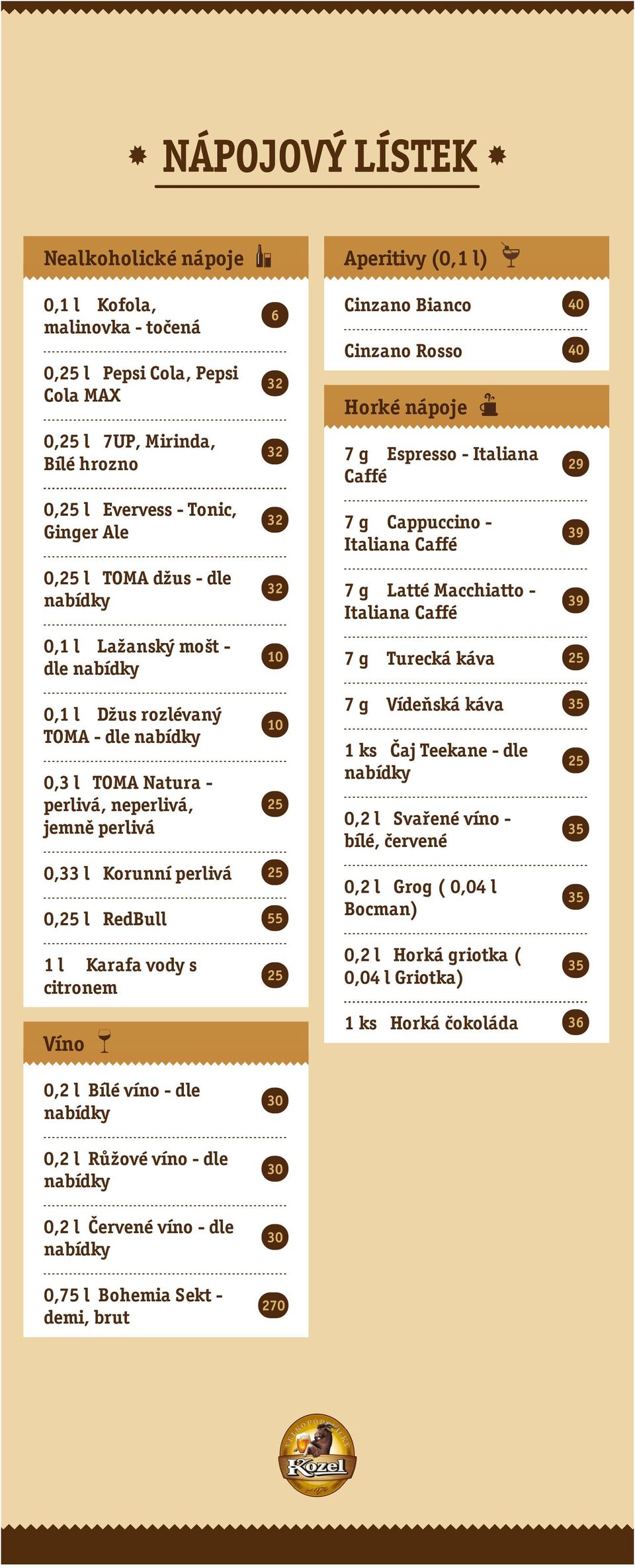 Džus rozlévaný TOMA - dle 0,3 l TOMA Natura - perlivá, neperlivá, jemně perlivá 0,33 l Korunní perlivá 0, l RedBull 55 1 l Karafa vody s citronem Víno 7 g Vídeňská káva 1 ks Čaj Teekane - dle 0,2 l