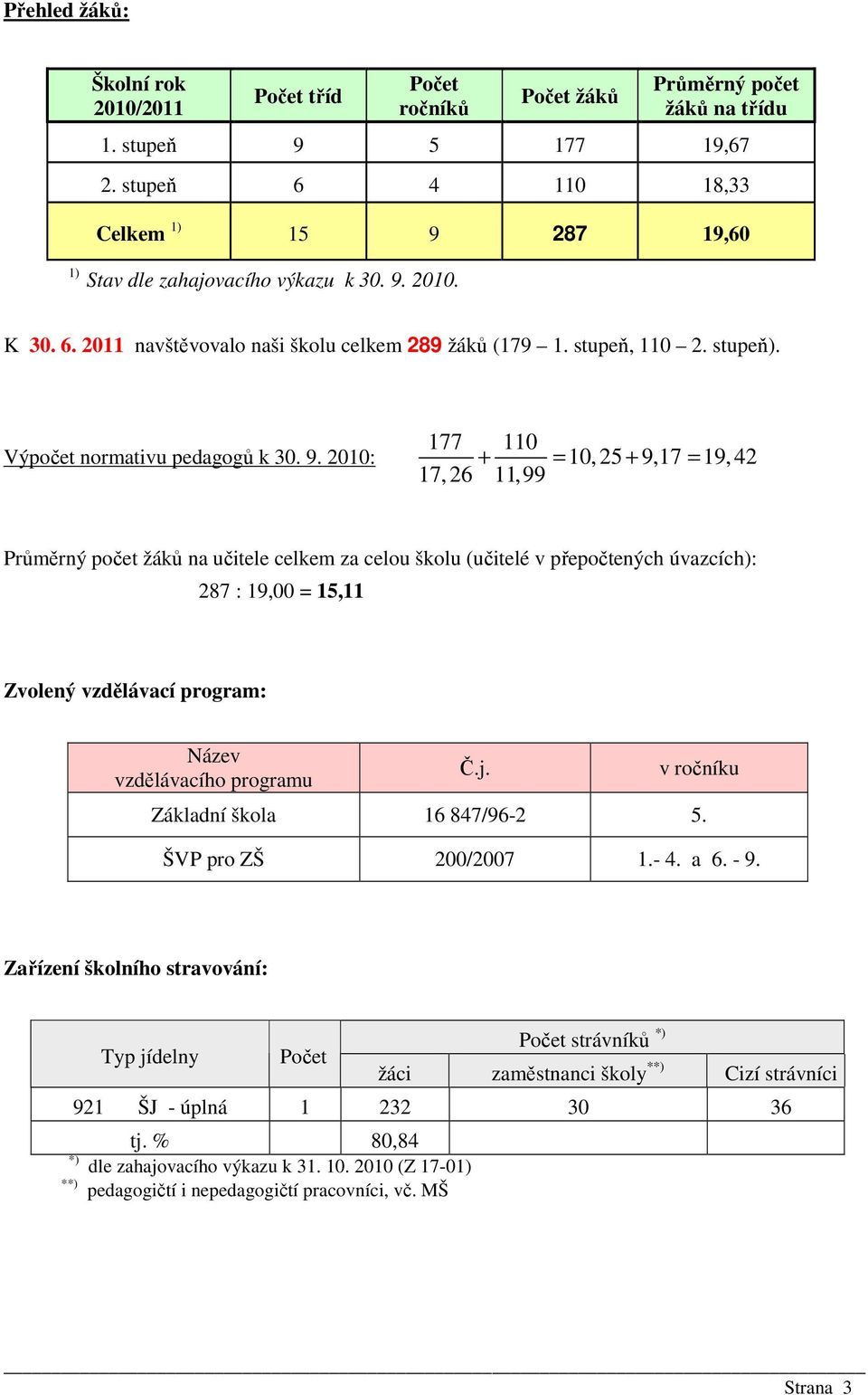 Výpočet normativu pedagogů k 30. 9.