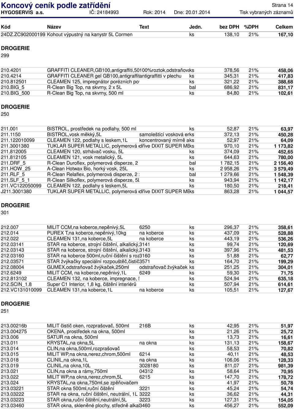 812501 CLEAMEN 125, impregnátor porézních povrch ks 321,22 21% 388,68 210.BIG_5 R-Clean Big Top, na skvrny, 2 x 5L bal 686,92 21% 831,17 210.