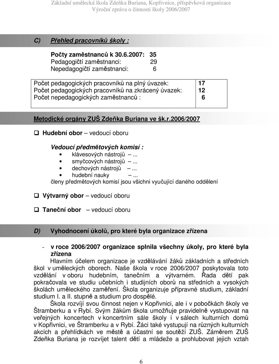 17 12 6 Metodické orgány ZUŠ Zdeňka Buriana ve šk.r.2006/2007 Hudební obor vedoucí oboru Vedoucí předmětových komisí : klávesových nástrojů... smyčcových nástrojů... dechových nástrojů... hudební nauky.