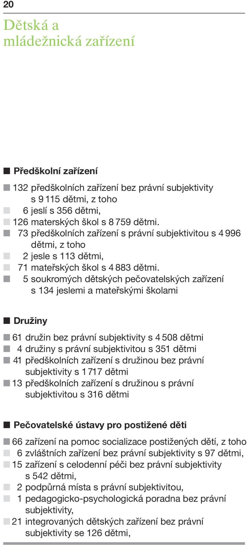 5 soukromých dětských pečovatelských zařízení s 134 jeslemi a mateřskými školami Družiny 61 družin bez právní subjektivity s 4 508 dětmi 4 družiny s právní subjektivitou s 351 dětmi 41 předškolních