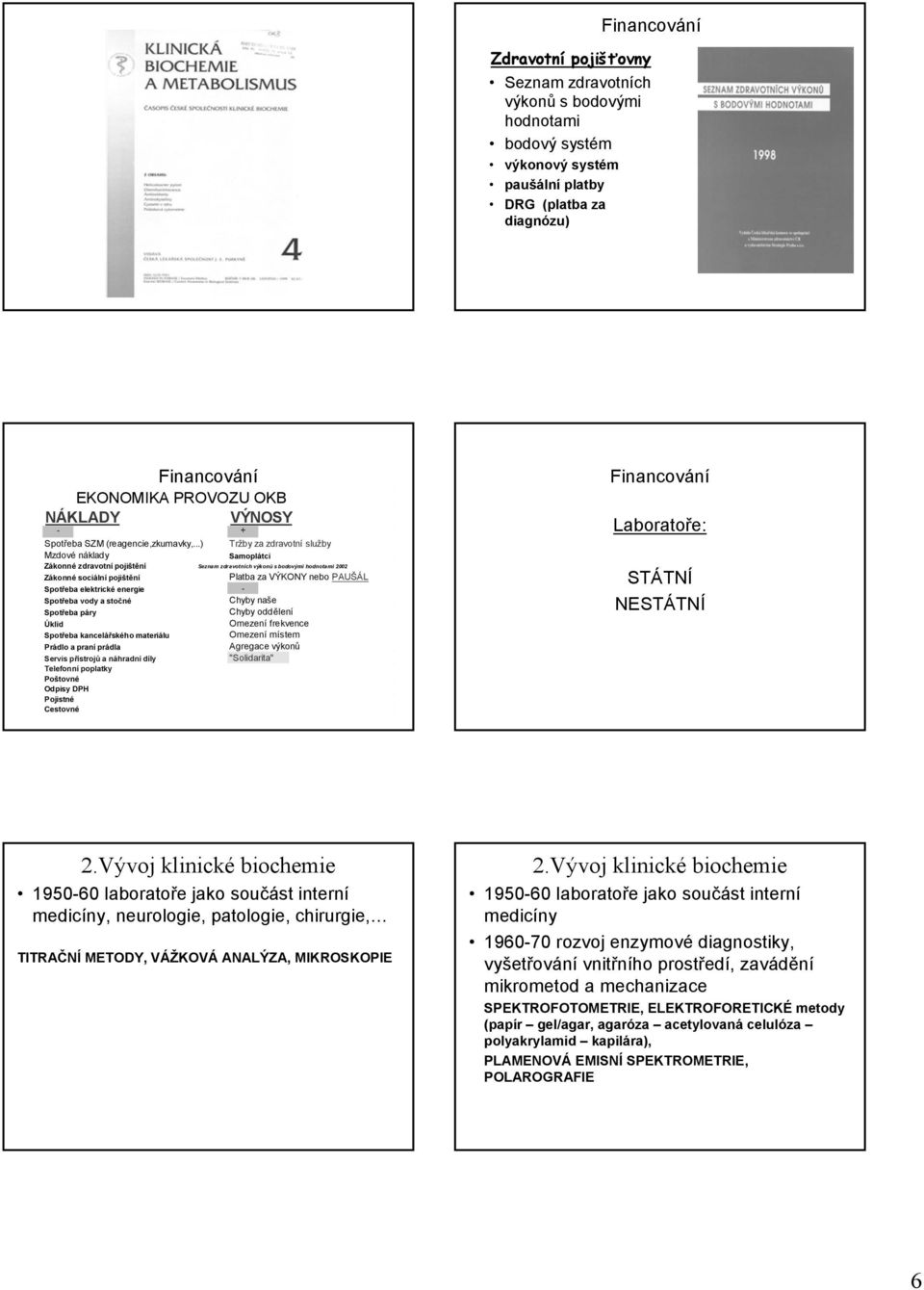 ..) Tržby za zdravotní služby Mzdové náklady Samoplátci Zákonné zdravotní pojištění Seznam zdravotních výkonů s bodovými hodnotami 2002 Zákonné sociální pojištění Platba za VÝKONY nebo PAUŠÁL