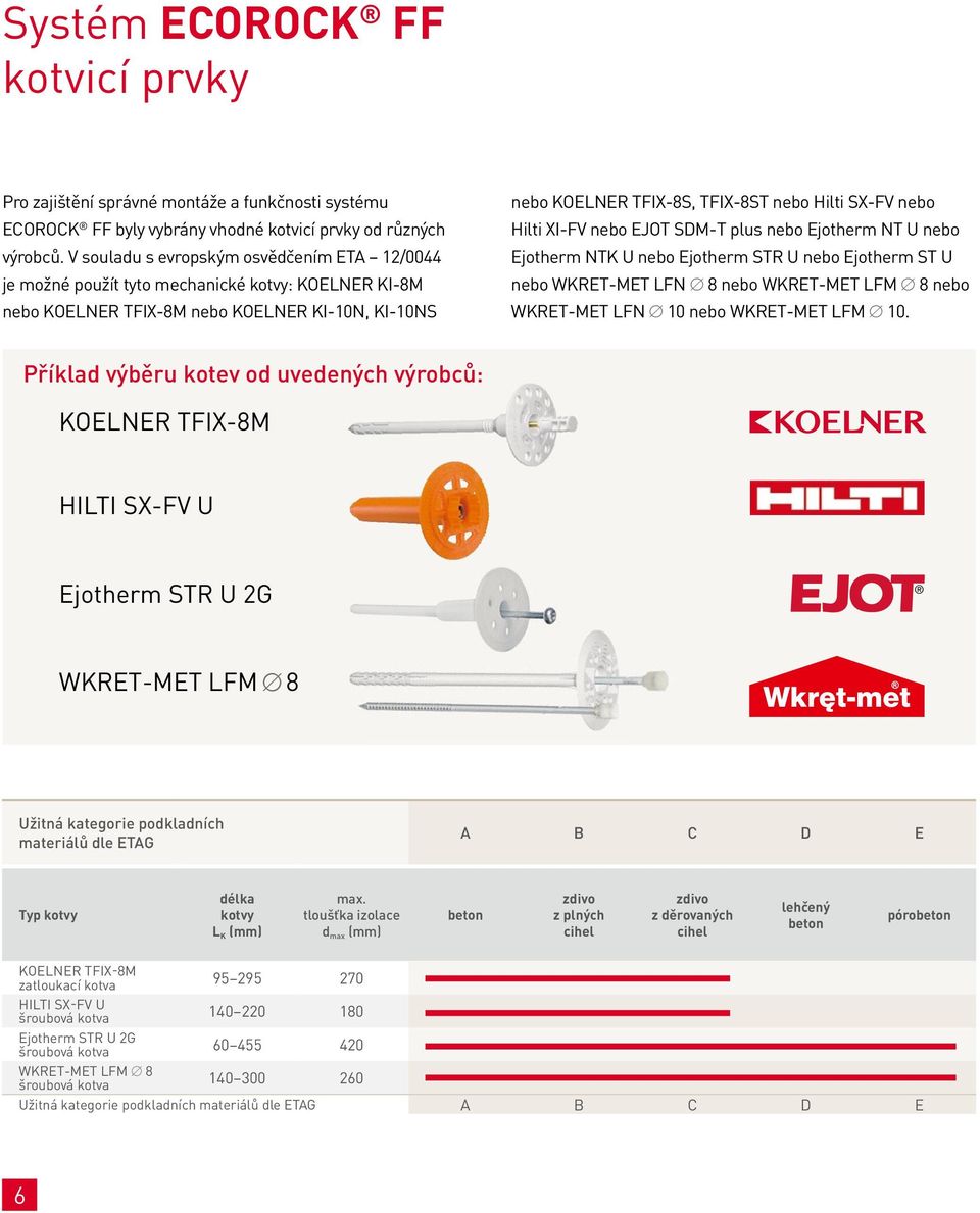 nebo Hilti XI-FV nebo EJOT SDM-T plus nebo Ejotherm NT U nebo Ejotherm NTK U nebo Ejotherm STR U nebo Ejotherm ST U nebo WKRET-MET LFN 8 nebo WKRET-MET LFM 8 nebo WKRET-MET LFN 10 nebo WKRET-MET LFM