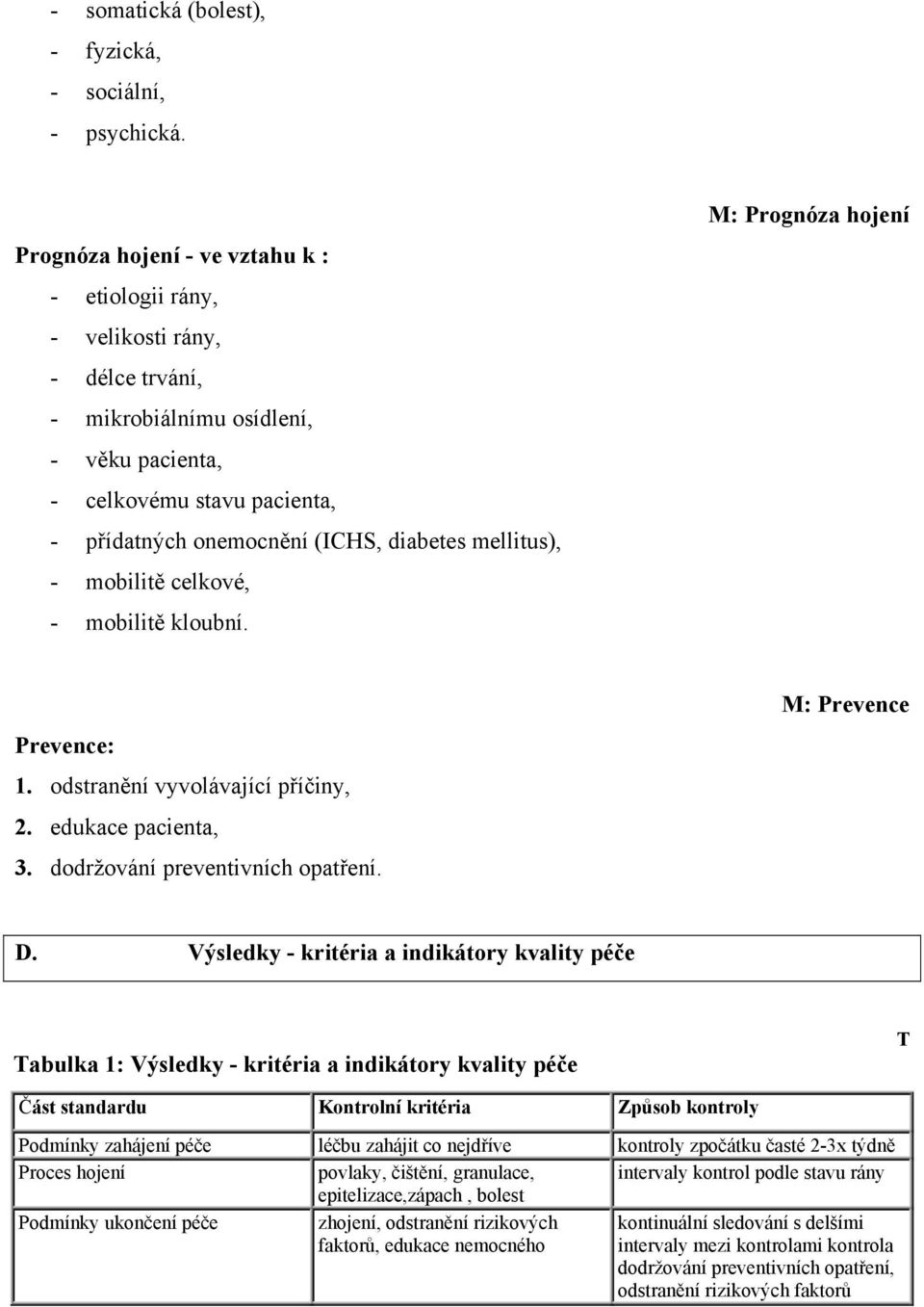 mellitus), - mobilitě celkové, - mobilitě kloubní. M: Prognóza hojení Prevence: 1. odstranění vyvolávající příčiny, 2. edukace pacienta, 3. dodržování preventivních opatření. M: Prevence D.