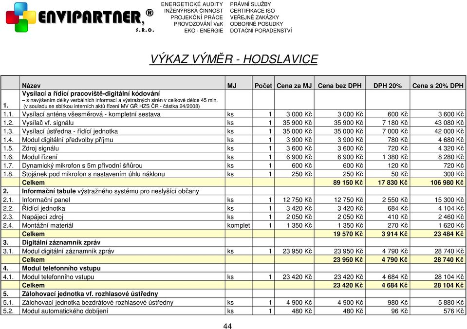 1. Vysílací anténa všesměrová - kompletní sestava ks 1 3 000 Kč 3 000 Kč 600 Kč 3 600 Kč 1.2. Vysílač vf. signálu ks 1 35 900 Kč 35 900 Kč 7 180 Kč 43 080 Kč 1.3. Vysílací ústředna - řídící jednotka ks 1 35 000 Kč 35 000 Kč 7 000 Kč 42 000 Kč 1.