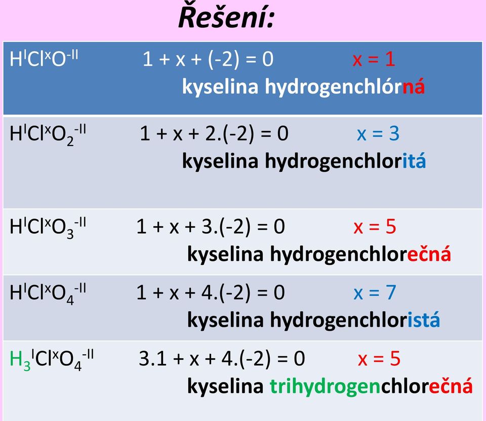 (-2) = 0 x = 5 kyselina hydrogenchlorečná H I Cl x O 4 1 + x + 4.