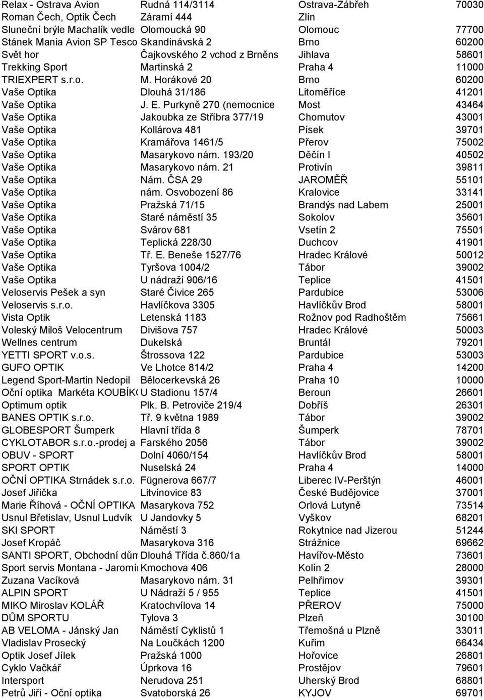 E. Purkyně 270 (nemocnice Most 43464 Vaše Optika Jakoubka ze Stříbra 377/19 Chomutov 43001 Vaše Optika Kollárova 481 Písek 39701 Vaše Optika Kramářova 1461/5 Přerov 75002 Vaše Optika Masarykovo nám.