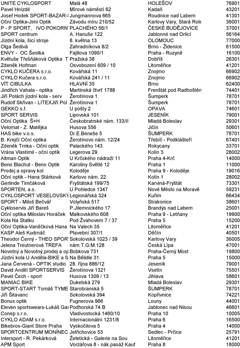 května 13 OLOMOUC 77000 Olga Šedivá Zahradníkova 8/2 Brno - Židenice 61500 ENVY - OC Šestka Fajtlova 1090/1 Praha - Ruzyně 16100 Květuše Třešňáková Optika TTPražská 38 Dobříš 26301 Zdeněk Hofman