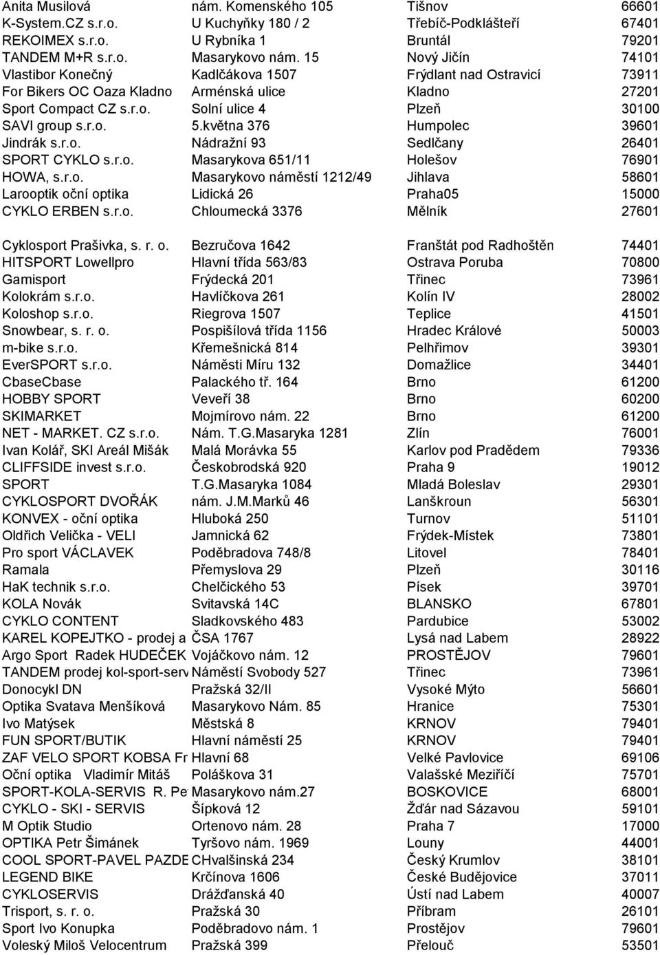 r.o. 5.května 376 Humpolec 39601 Jindrák s.r.o. Nádražní 93 Sedlčany 26401 SPORT CYKLO s.r.o. Masarykova 651/11 Holešov 76901 HOWA, s.r.o. Masarykovo náměstí 1212/49 Jihlava 58601 Larooptik oční optika Lidická 26 Praha05 15000 CYKLO ERBEN s.