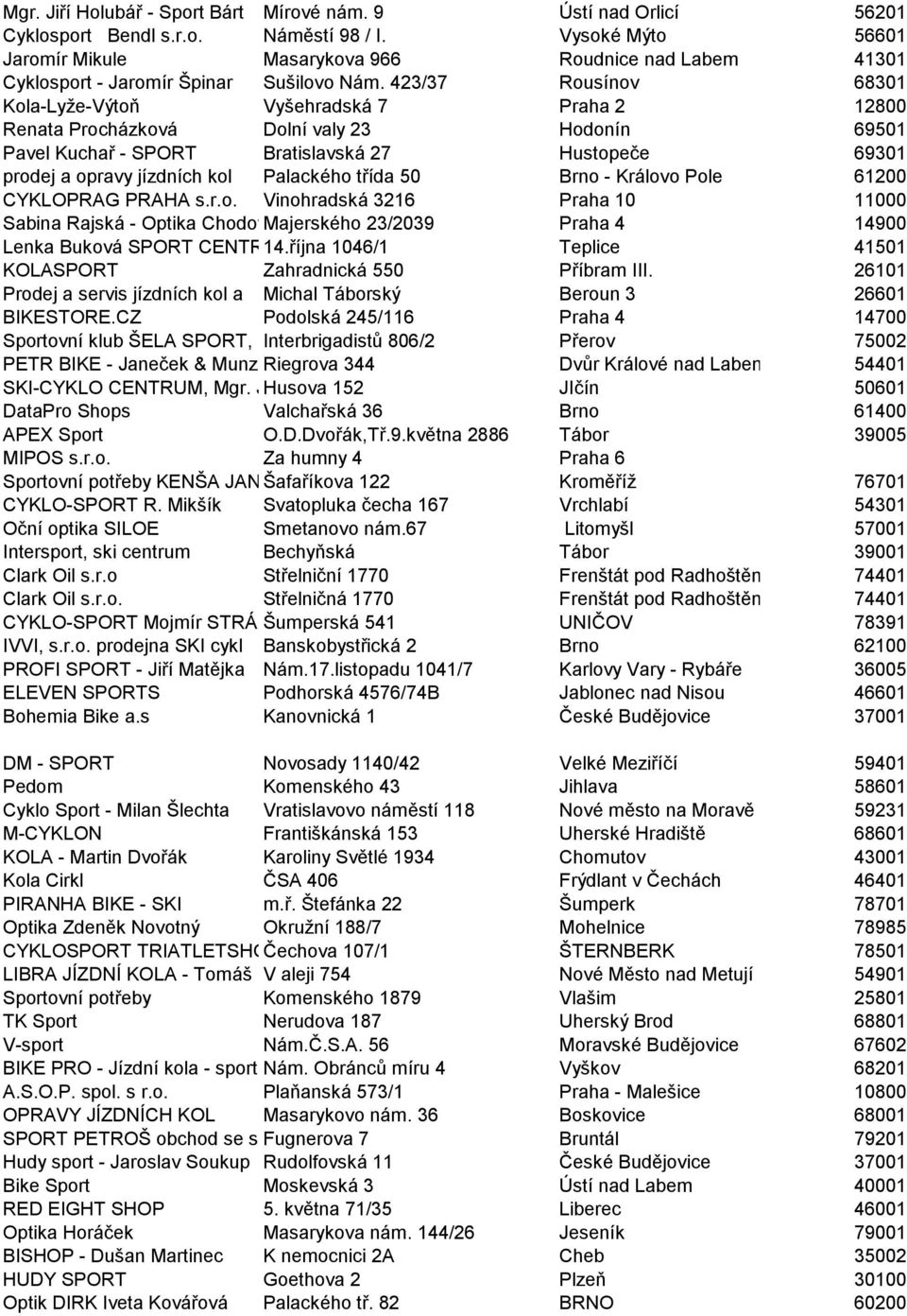 423/37 Rousínov 68301 Kola-Lyže-Výtoň Vyšehradská 7 Praha 2 12800 Renata Procházková Dolní valy 23 Hodonín 69501 Pavel Kuchař - SPORT Bratislavská 27 Hustopeče 69301 prodej a opravy jízdních kol