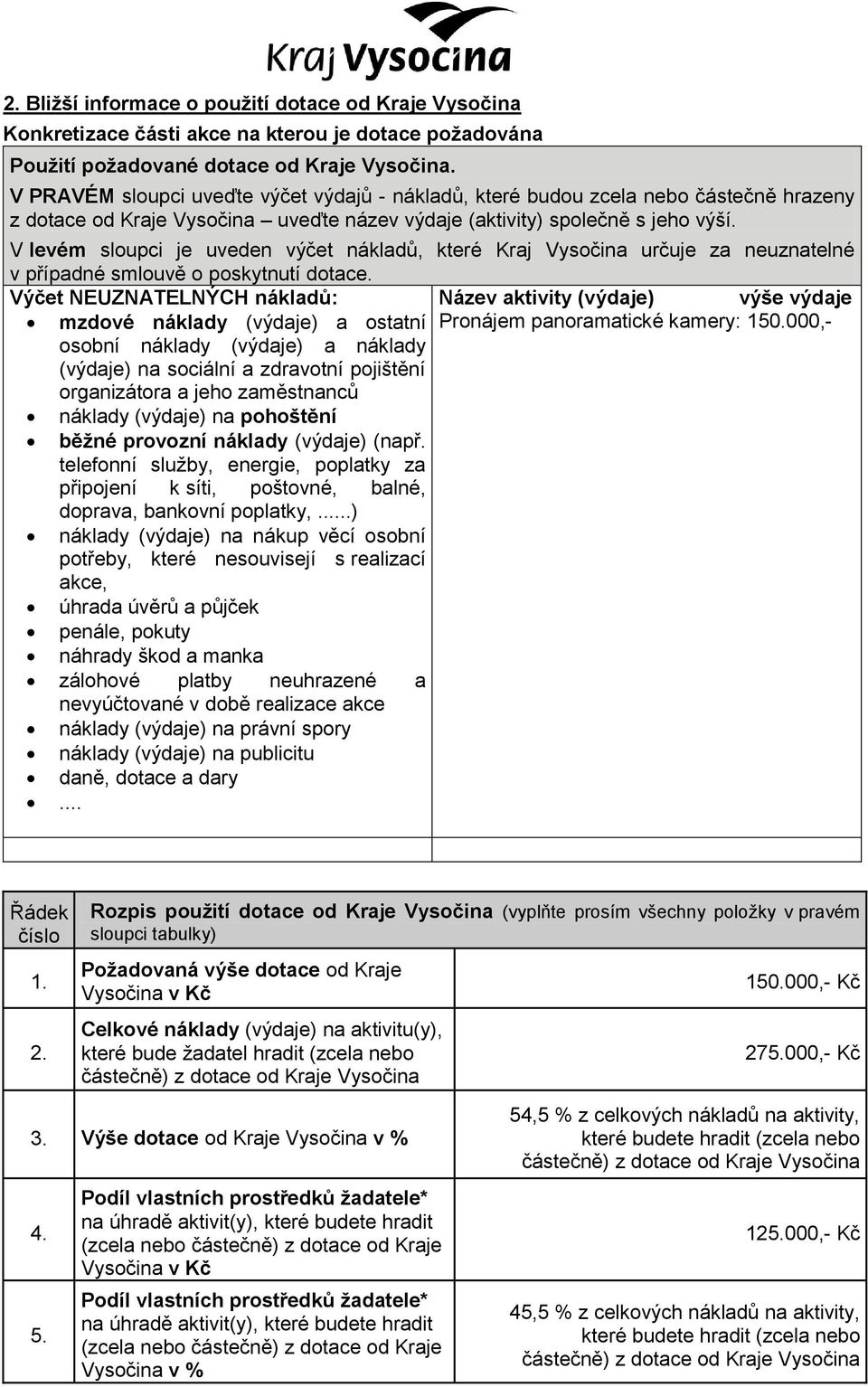 V levém sloupci je uveden výčet nákladů, které Kraj Vysočina určuje za neuznatelné v případné smlouvě o poskytnutí dotace.