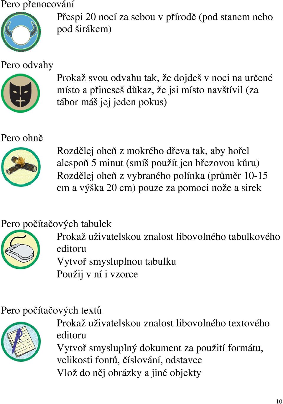 10-15 cm a výška 20 cm) pouze za pomoci nože a sirek Pero počítačových tabulek Prokaž uživatelskou znalost libovolného tabulkového editoru Vytvoř smysluplnou tabulku Použij v ní i vzorce