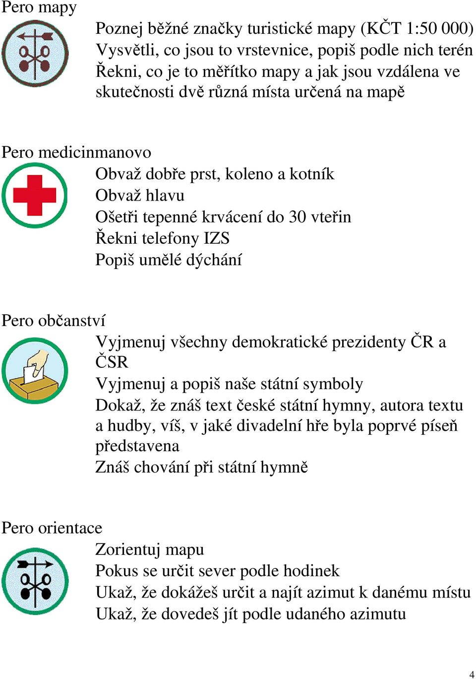 všechny demokratické prezidenty ČR a ČSR Vyjmenuj a popiš naše státní symboly Dokaž, že znáš text české státní hymny, autora textu a hudby, víš, v jaké divadelní hře byla poprvé píseň