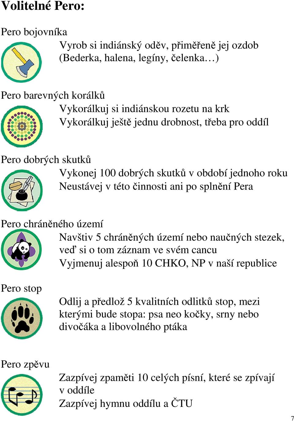 území Navštiv 5 chráněných území nebo naučných stezek, veď si o tom záznam ve svém cancu Vyjmenuj alespoň 10 CHKO, NP v naší republice Pero stop Odlij a předlož 5 kvalitních