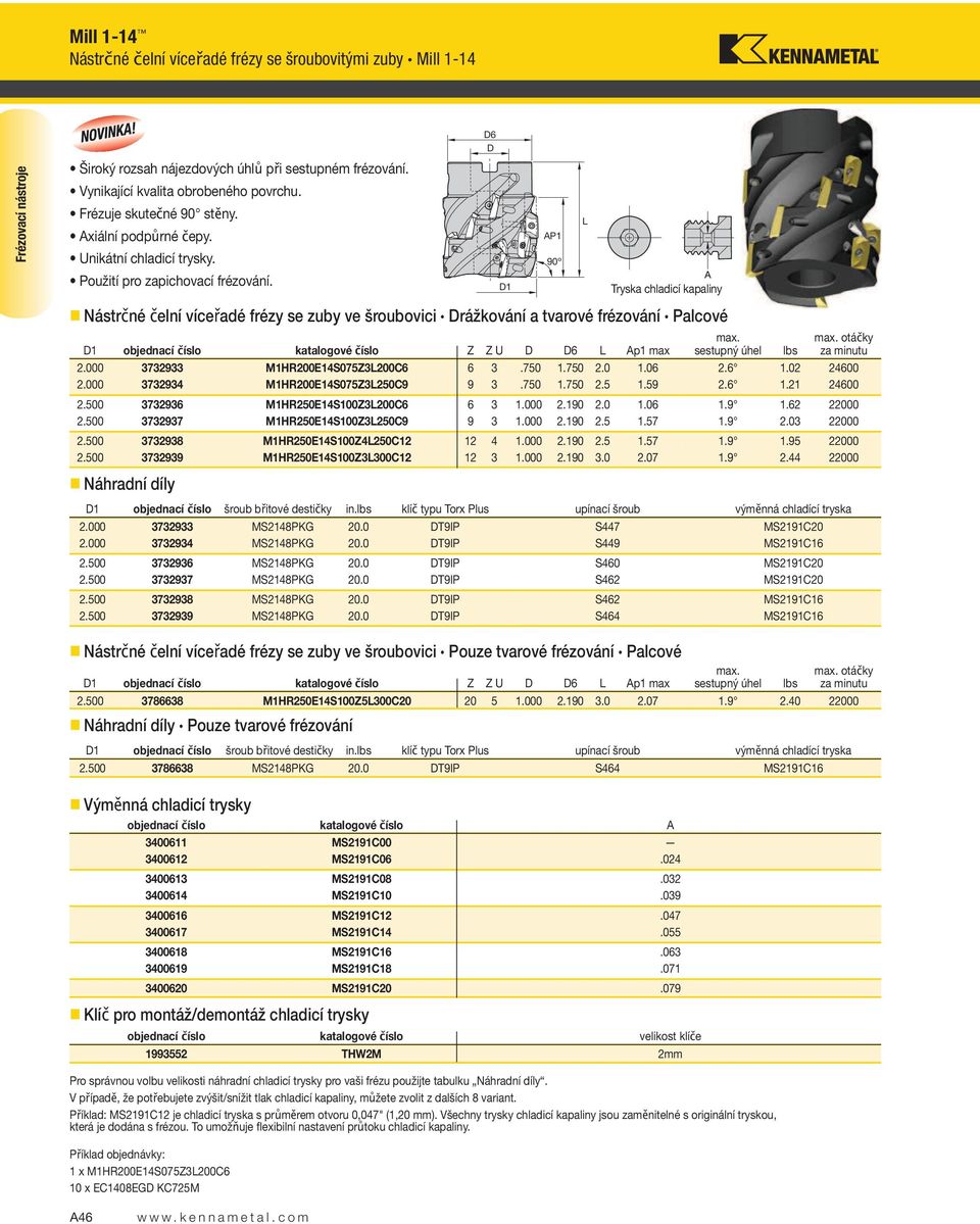 D1 Tryska chladicí kapaliny Nástrčné čelní víceřadé frézy se zuby ve šroubovici Drážkování a tvarové frézování Palcové D1 objednacíčíslo Z Z U D D6 L Ap1 max max. sestupný úhel lbs max.