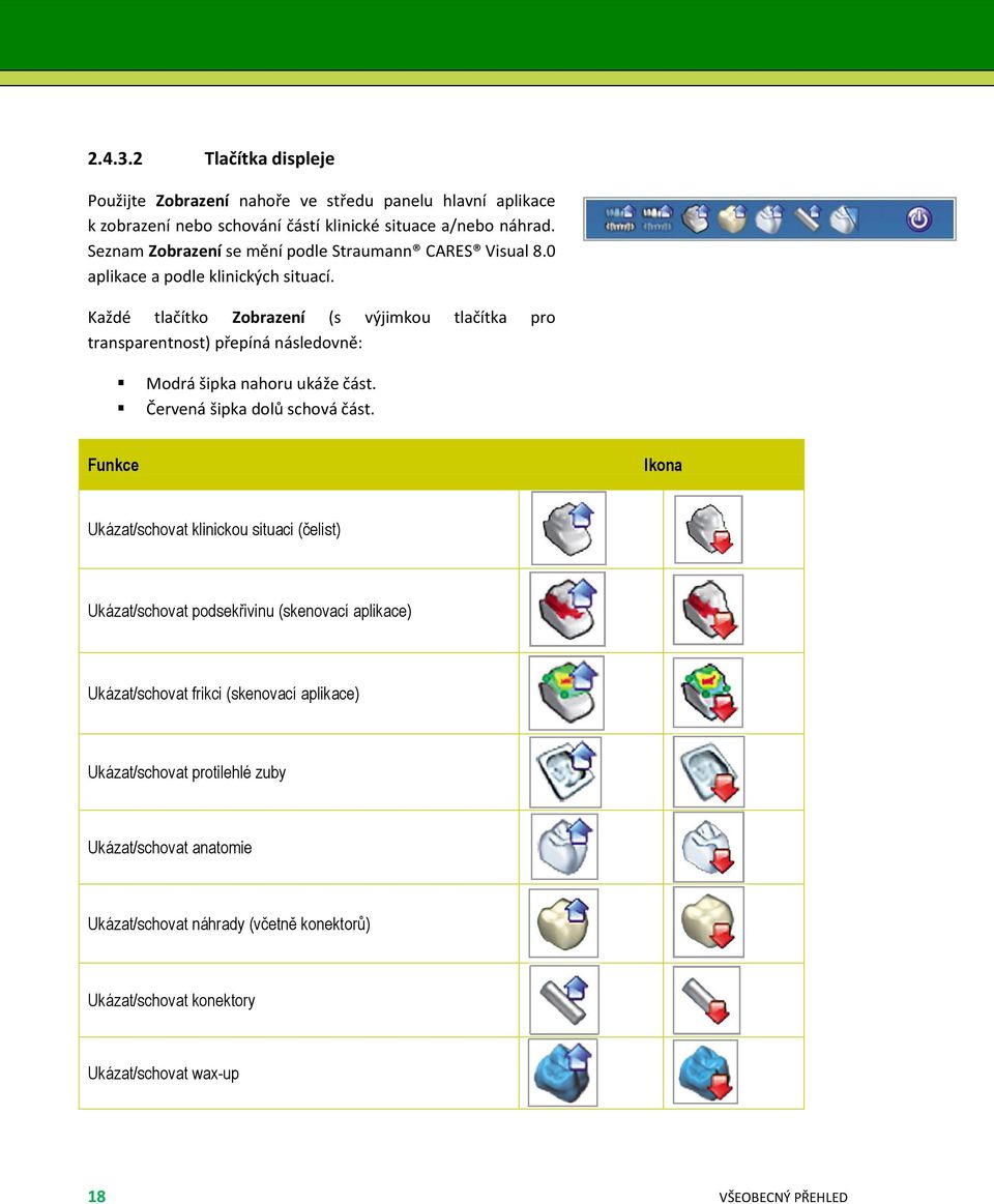 Každé tlačítko Zobrazení (s výjimkou tlačítka pro transparentnost) přepíná následovně: Modrá šipka nahoru ukáže část. Červená šipka dolů schová část.