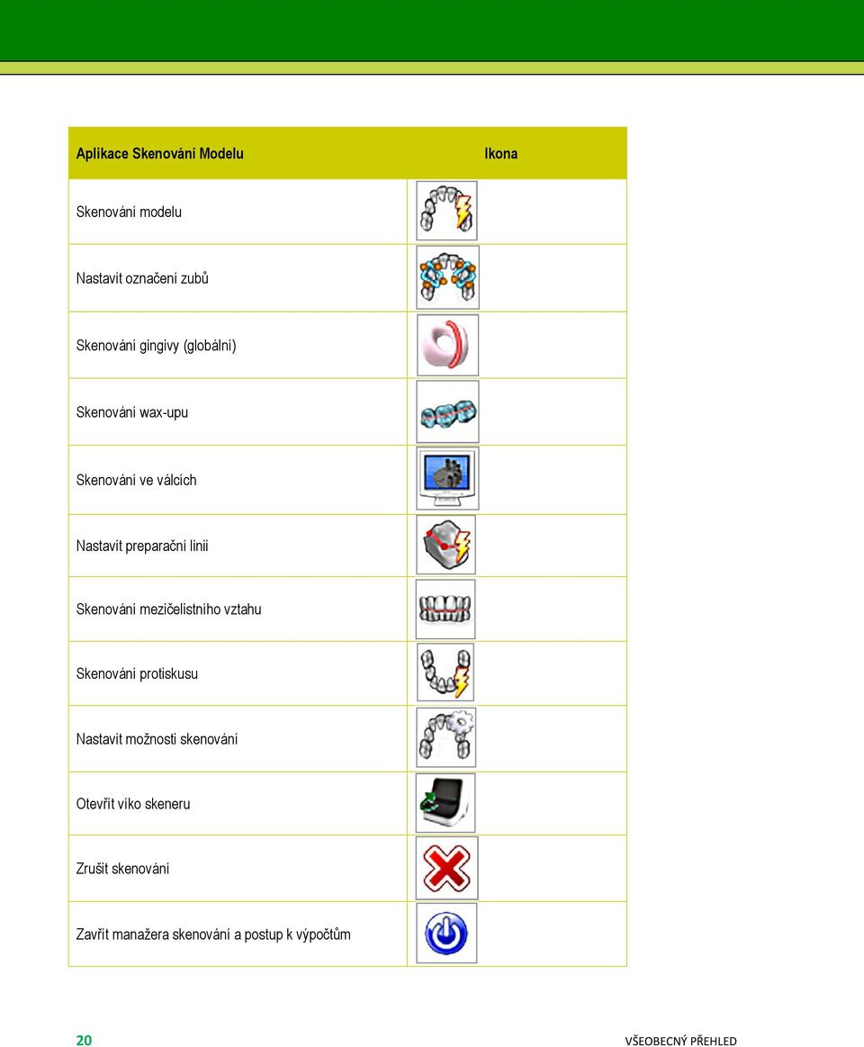 Skenování mezičelistního vztahu Skenování protiskusu Nastavit možnosti skenování