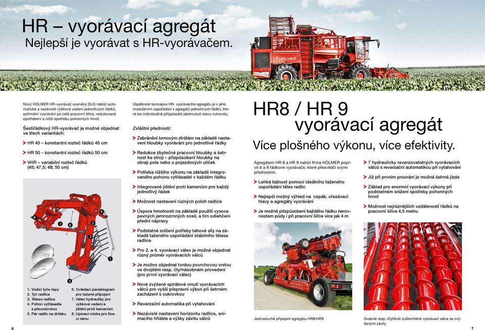 Šestiřádkový HR-vyorávač je možné objednat ve třech variantách: HR 45 konstantní rozteč řádků 45 cm HR 50 konstantní rozteč řádků 50 cm VHR variabilní rozteč řádků (45; 47,5; 48; 50 cm) Úspěšnost