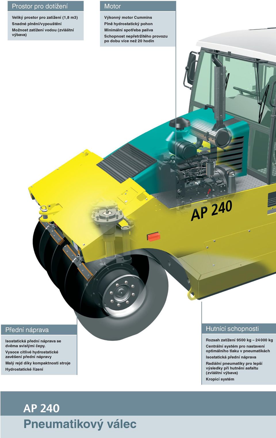 Vysoce citlivé hydrostatické zavěšení přední nápravy Malý rejd díky kompaktnosti stroje Hydrostatické řízení Hutnící schopnosti Rozsah zatížení 9500 kg 24 000 kg Centrální