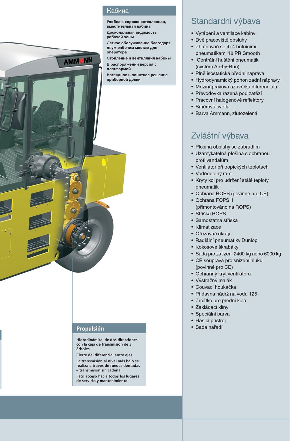 Centrální huštění pneumatik (systém Air-by-Run) Plně isostatická přední náprava Hydrodynamický pohon zadní nápravy Mezinápravová uzávěrka diferenciálu Převodovka řazená pod zátěží Pracovní halogenové