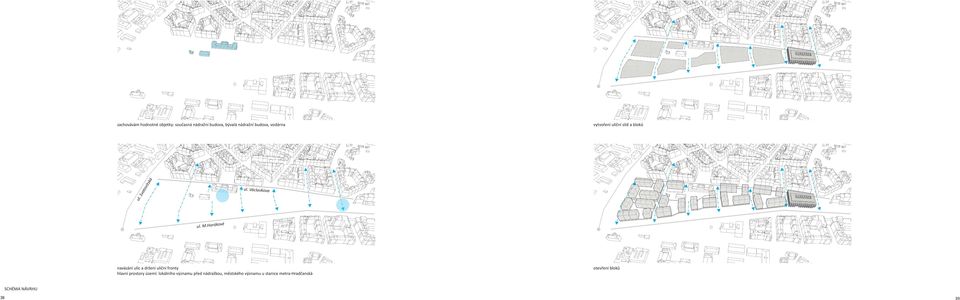 Horákové navázání ulic a držení uliční fronty hlavní prostory území: lokálního