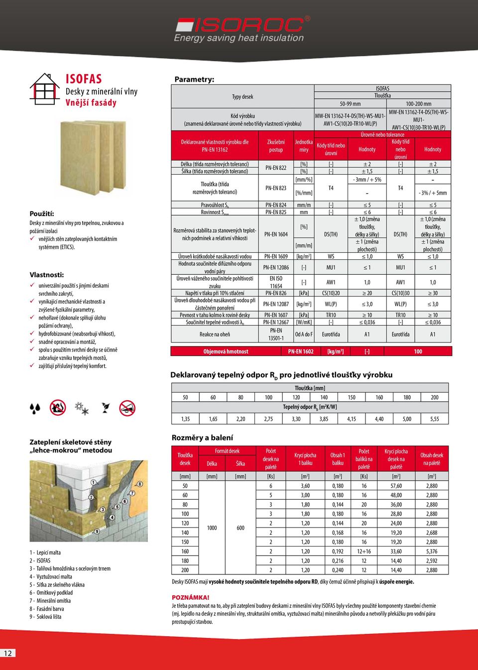 (neabsorbují vlhkost), snadné opracování a montáž, spolu s použitím svrchní desky se účinně zabraňuje vzniku tepelných mostů, zajišťují příslušný tepelný komfort.