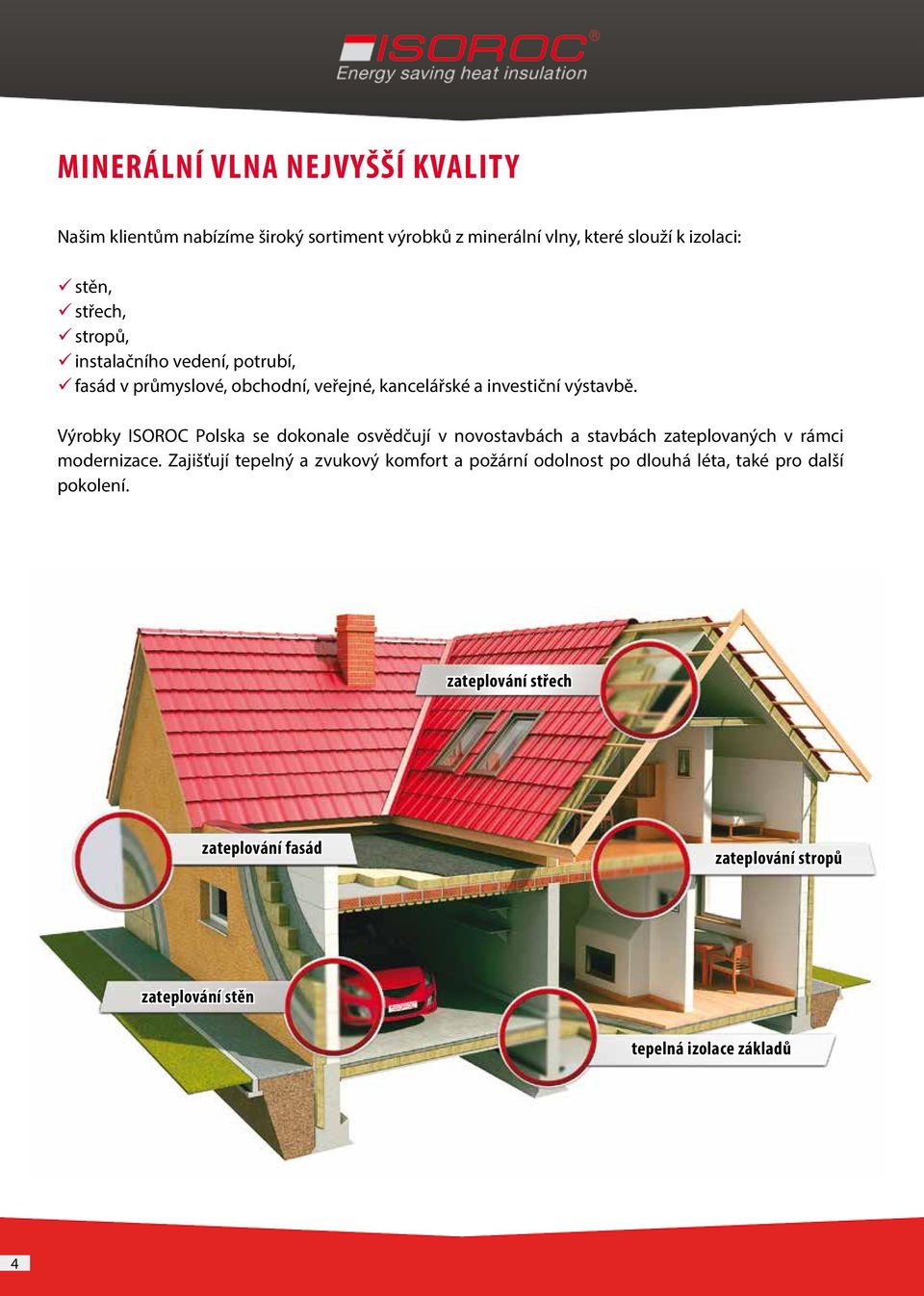 Výrobky ISOROC Polska se dokonale osvědčují v novostavbách a stavbách zateplovaných v rámci modernizace.