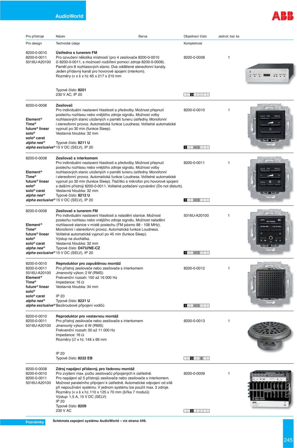 Rozměry (v x š x h): 65 x 217 x 210 mm Typové číslo: 8201 230 V AC, IP 20 8200-0-0008 Zesilovač Pro individuální nastavení hlasitosti a předvolby.