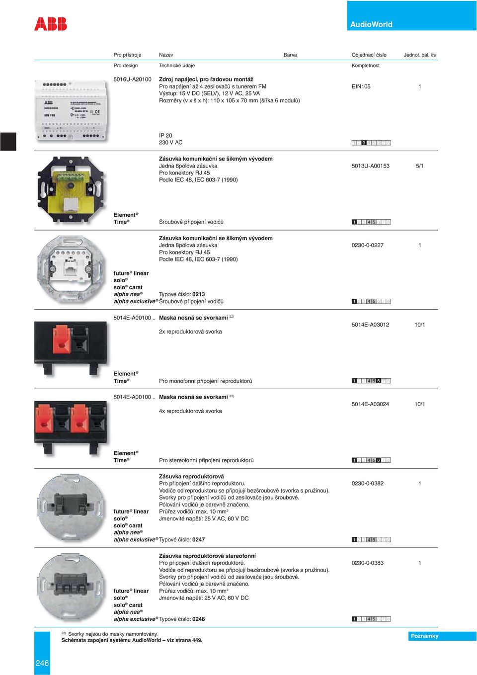 šikmým vývodem Jedna 8pólová zásuvka 0230-0-0227 1 Pro konektory RJ 45 Podle IEC 48, IEC 603-7 (1990) future linear carat Typové číslo: 0213 alpha exclusive Šroubové připojení vodičů 5014E-A00100.