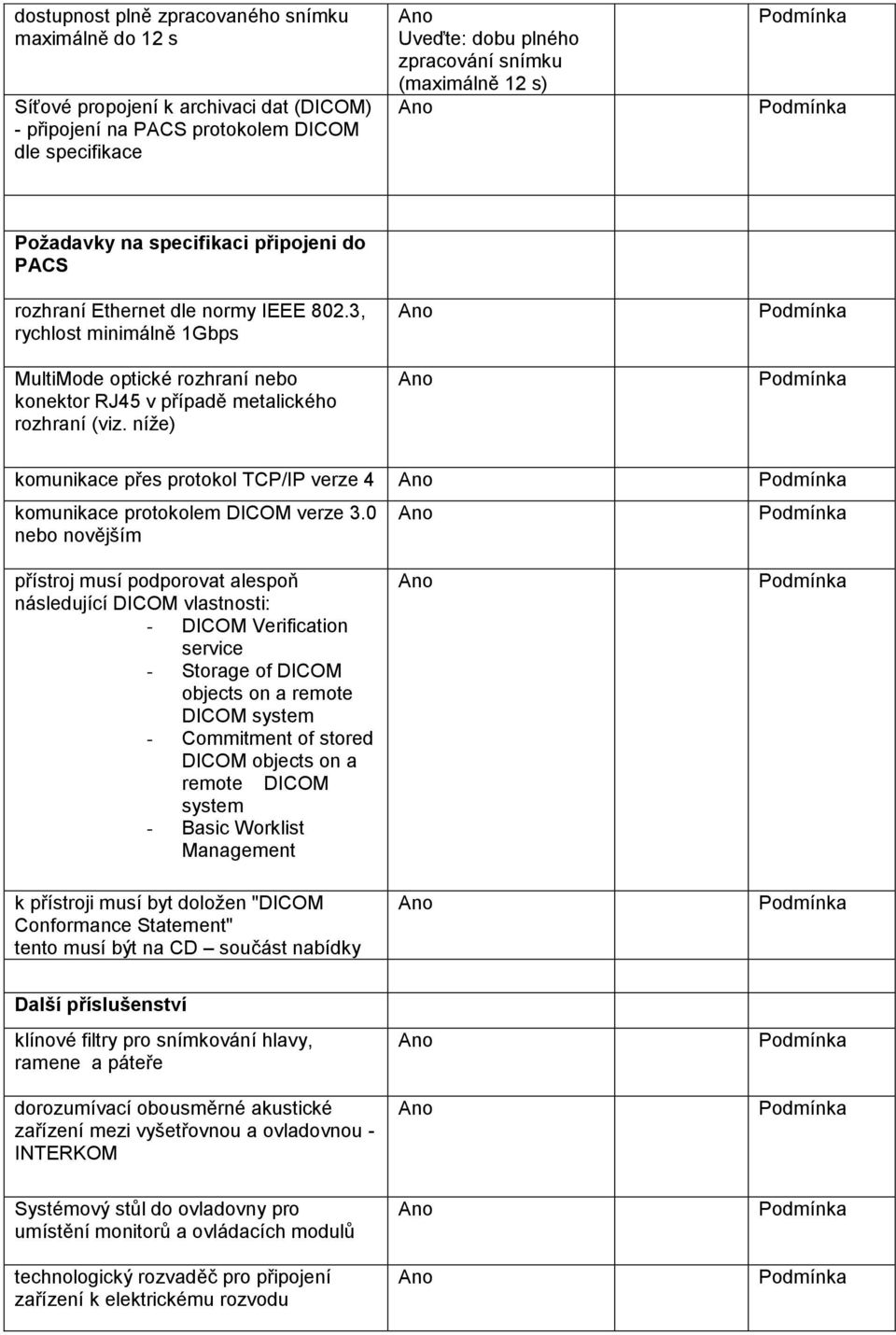 níže) komunikace přes protokol TCP/IP verze 4 komunikace protokolem DICOM verze 3.