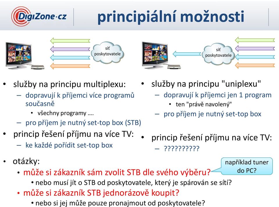 nebo musí jít o STB od poskytovatele, který je spárován se sítí? může si zákazník STB jednorázově koupit?