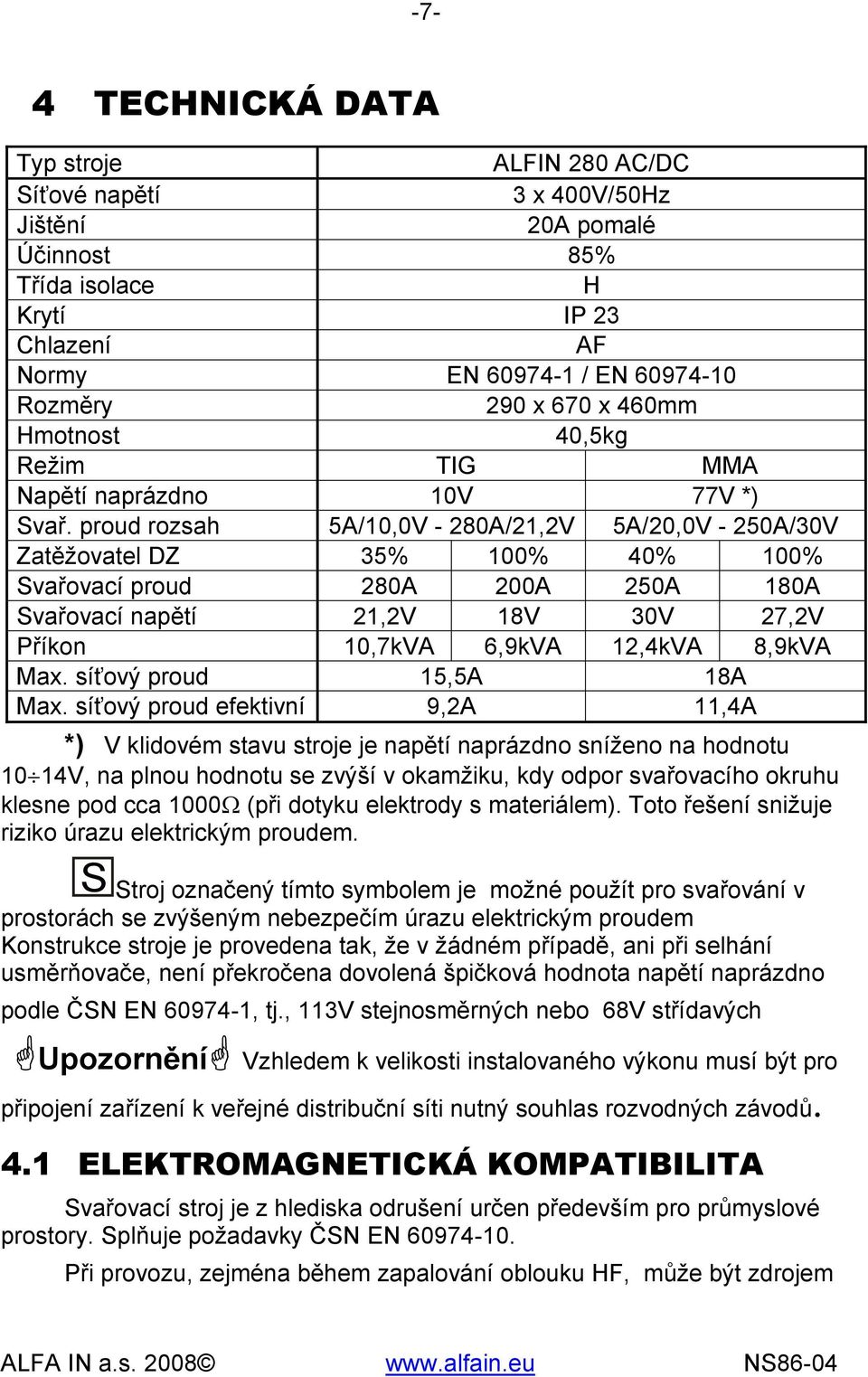 proud rozsah 5A/10,0V - 280A/21,2V 5A/20,0V - 250A/30V Zatěžovatel DZ 35% 100% 40% 100% Svařovací proud 280A 200A 250A 180A Svařovací napětí 21,2V 18V 30V 27,2V Příkon 10,7kVA 6,9kVA 12,4kVA 8,9kVA