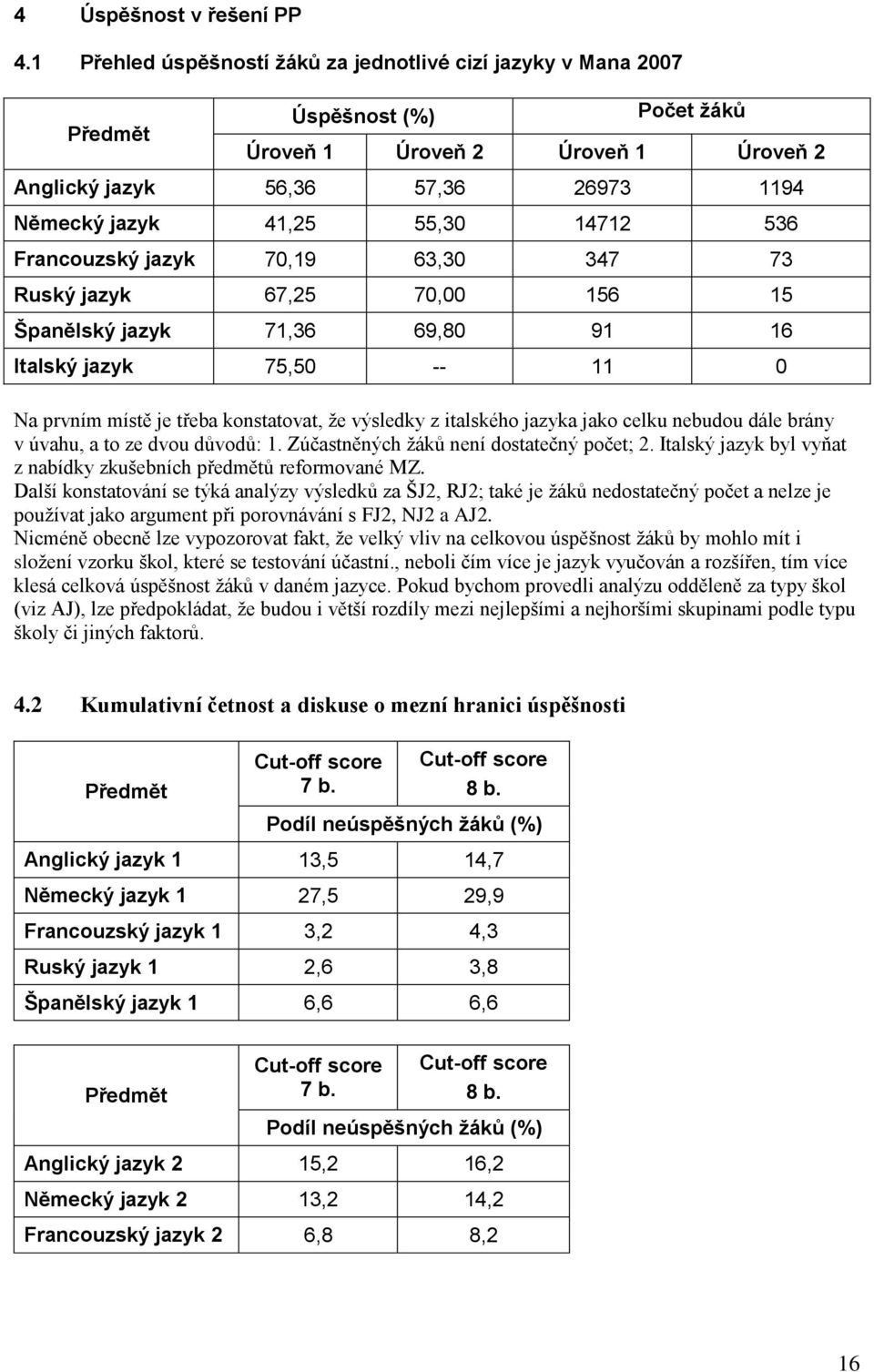 14712 536 Francouzský jazyk 70,19 63,30 347 73 Ruský jazyk 67,25 70,00 156 15 Španělský jazyk 71,36 69,80 91 16 Italský jazyk 75,50 -- 11 0 Na prvním místě je třeba konstatovat, ţe výsledky z