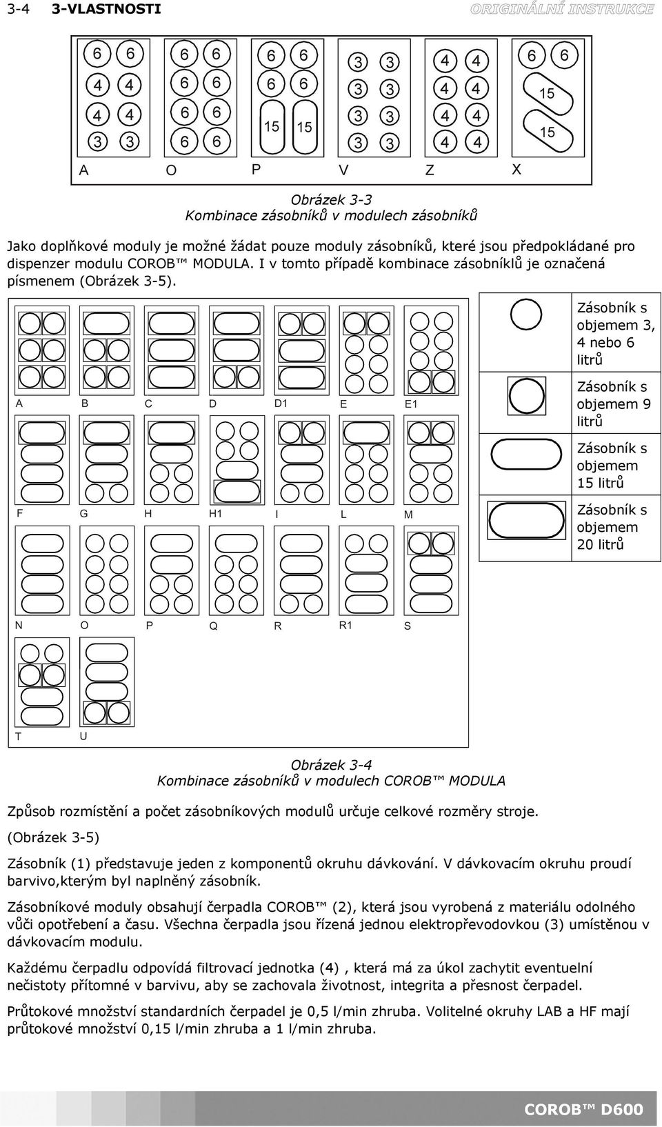 Zásobník s objemem 3, 4 nebo 6 litrů A B C D D1 E E1 Zásobník s objemem 9 litrů F G H H1 I L M Zásobník s objemem 15 litrů Zásobník s objemem 20 litrů N O P Q R R1 S T U Obrázek 3-4 Kombinace