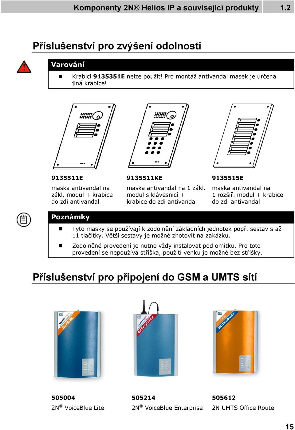 modul s klávesnicí + krabice do zdi antivandal 9135515E maska antivandal na 1 rozšiř. modul + krabice do zdi antivandal Tyto masky se používají k zodolnění základních jednotek popř.