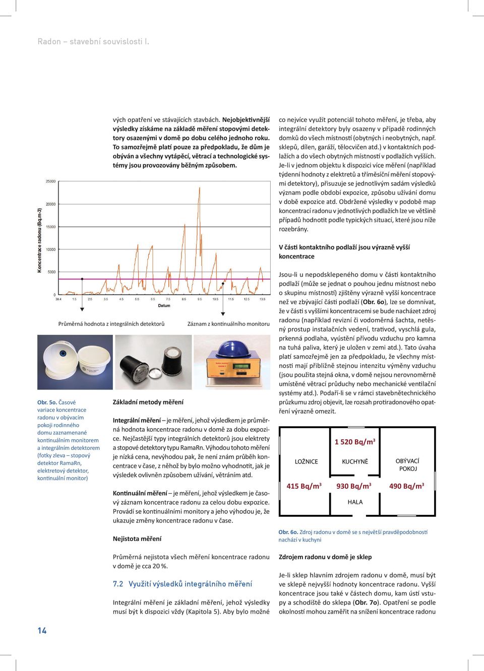 co jvíce využít potenciál tohoto měření, je třeba, aby integrální detektory byly osazeny v případě rodinných domků do všech místnos (obytných i obytných, např. sklepů, dílen, garáží, tělocvičen atd.