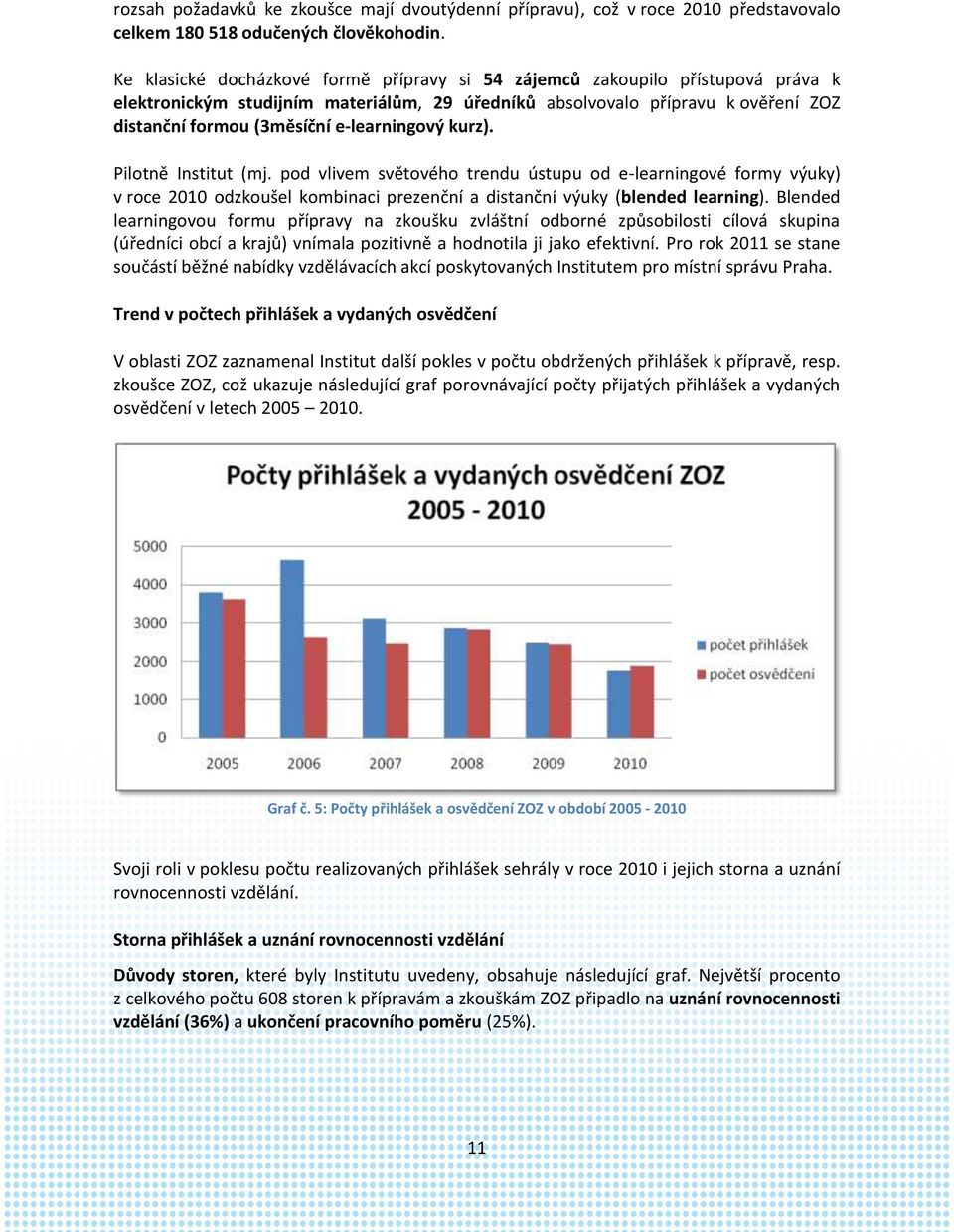 e-learningový kurz). Pilotně Institut (mj. pod vlivem světového trendu ústupu od e-learningové formy výuky) v roce 2010 odzkoušel kombinaci prezenční a distanční výuky (blended learning).