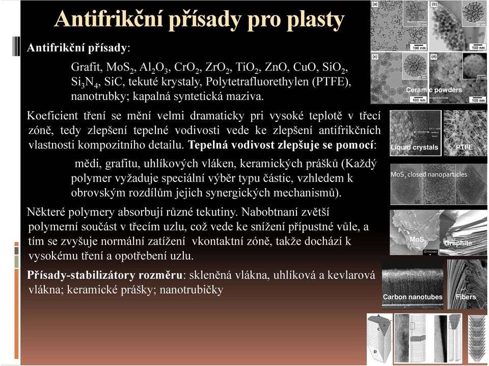 Tepelná vodivost zlepšuje se pomocí: mědi, grafitu, uhlíkových vláken, keramických prášků (Každý polymer vyžaduje speciální výběr typu částic, vzhledem k obrovským rozdílům jejich synergických