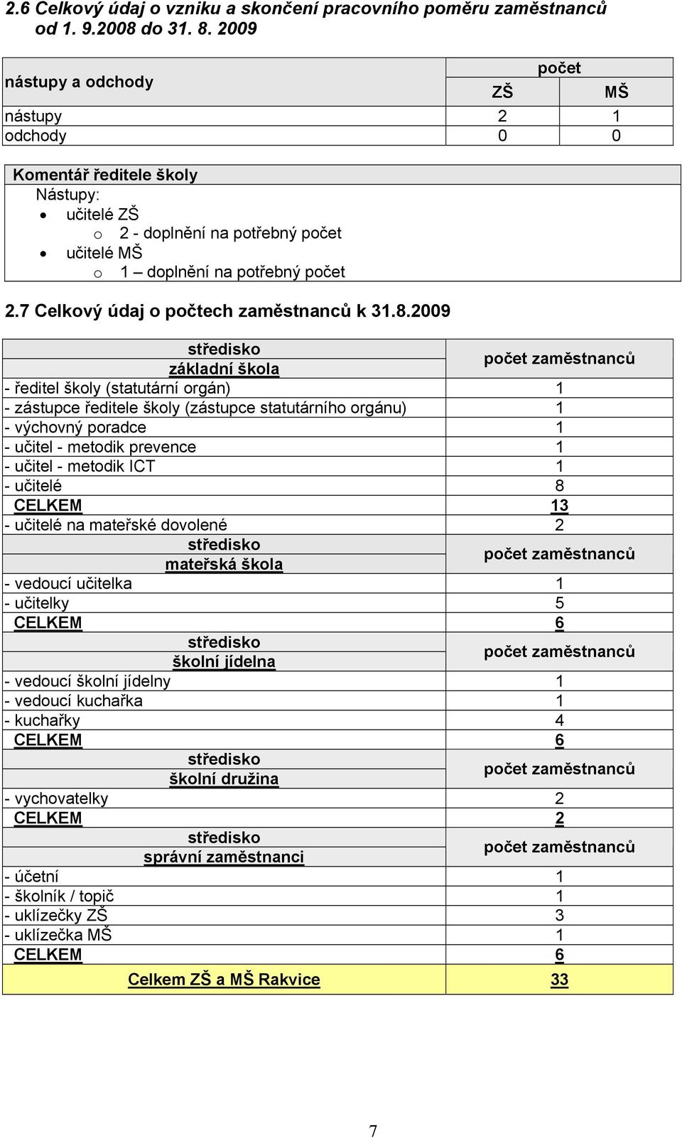 7 Celkový údaj o počtech zaměstnanců k 31.8.