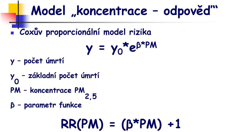 y základnípočet úmrtí 0 y = y 0 *e β*pm PM