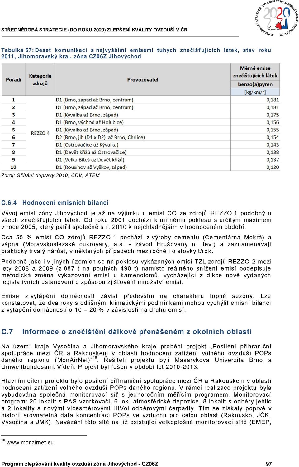 Od roku 2001 dochází k mírnému poklesu s určitým maximem v roce 2005, který patřil společně s r. 2010 k nejchladnějším v hodnoceném období.