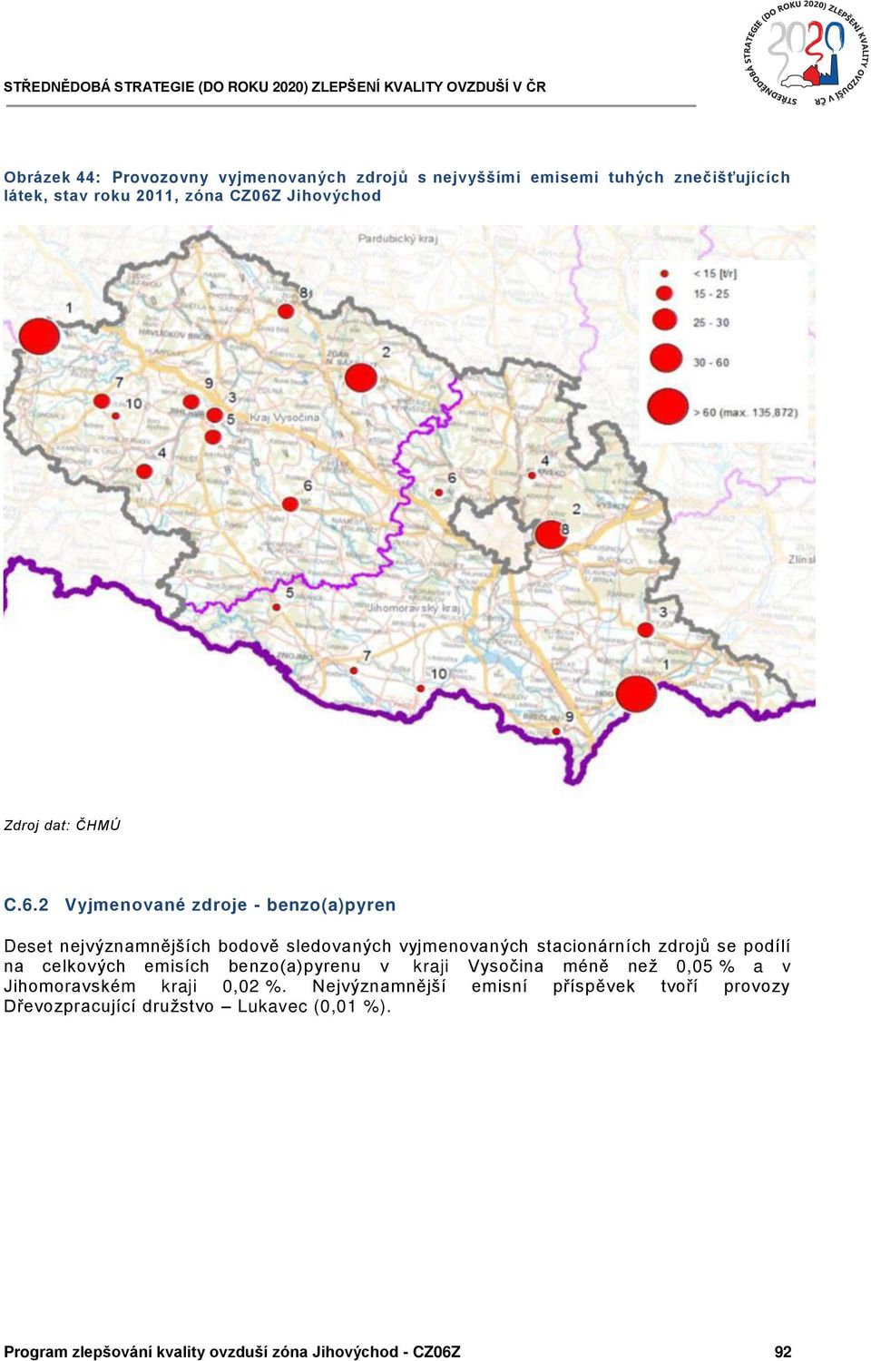 2 Vyjmenované zdroje - benzo(a)pyren Deset nejvýznamnějších bodově sledovaných vyjmenovaných stacionárních zdrojů se podílí na