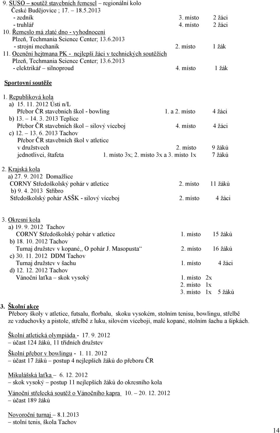 Republiková kola a) 5.. 22 Ústí n/l Přebor ČR stavebních škol - bowling. a 2. místo b) 3. 4. 3. 23 Teplice Přebor ČR stavebních škol silový víceboj 4. místo c) 2. 3. 6.