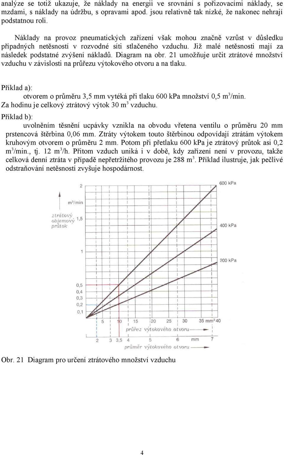 Diagram na obr. 21 umožňuje určit ztrátové množství vzduchu v závislosti na průřezu výtokového otvoru a na tlaku. Příklad a): otvorem o průměru 3,5 mm vytéká při tlaku 600 kpa množství 0,5 m3/min.