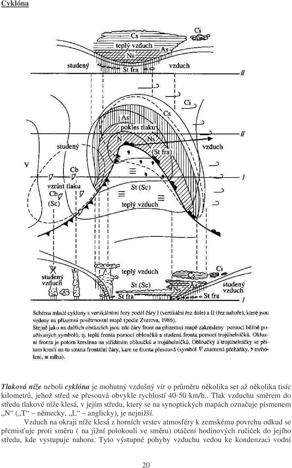 . Tlak vzduchu smrem do stedu tlakové níže klesá, v jejím stedu, který se na synoptických mapách oznauje písmenem N ( T nmecky, L anglicky),