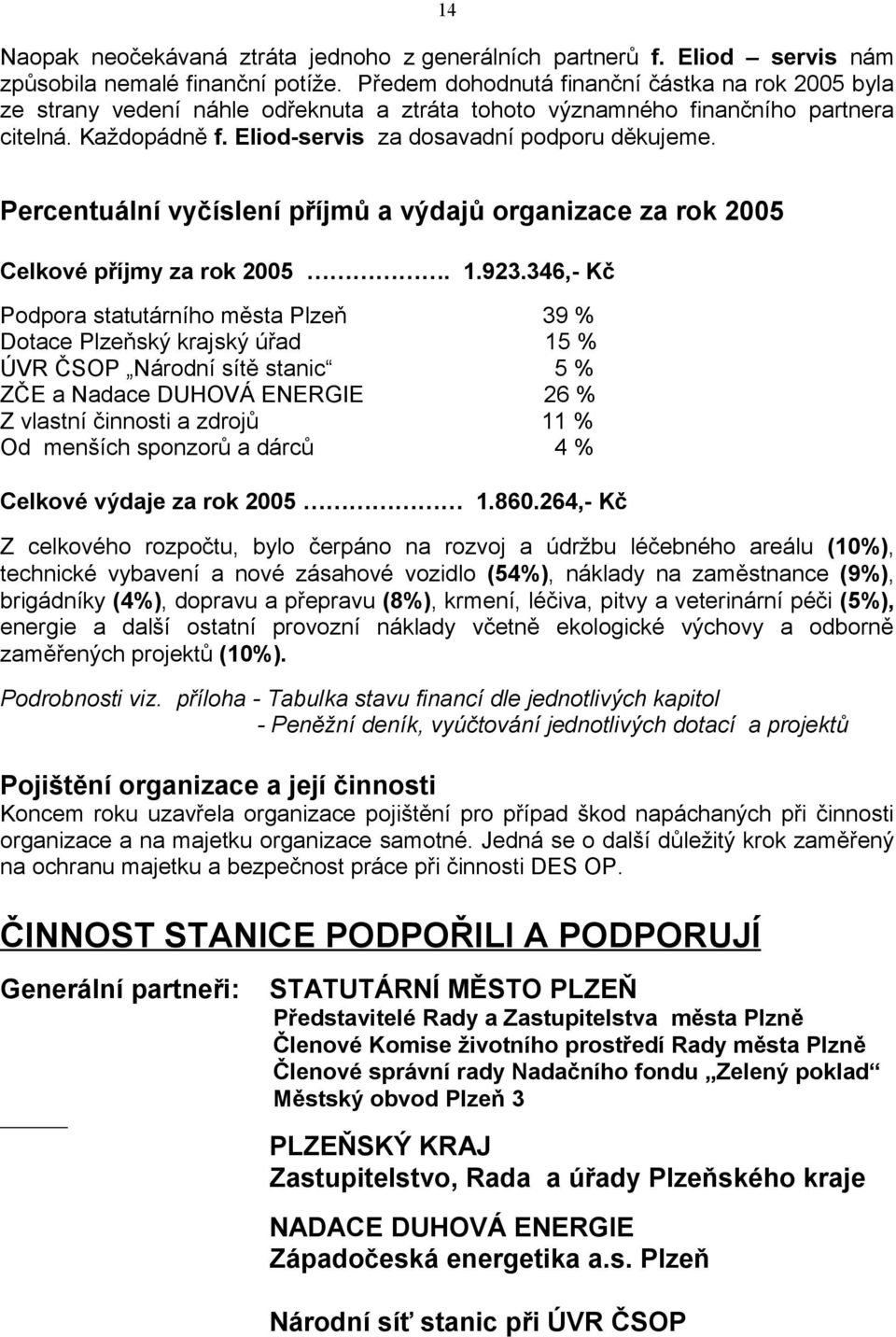 Percentuální vyčíslení příjmů a výdajů organizace za rok 2005 Celkové příjmy za rok 2005. 1.923.