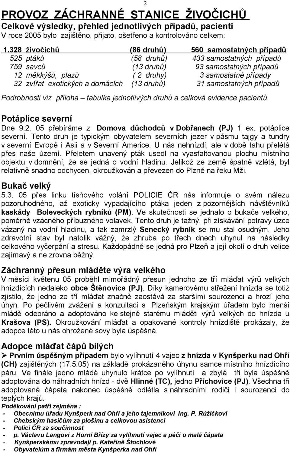 zvířat exotických a domácích (13 druhů) 31 samostatných případů Podrobnosti viz příloha tabulka jednotlivých druhů a celková evidence pacientů. 2 Potáplice severní Dne 9.2. 05 přebíráme z Domova důchodců v Dobřanech (PJ) 1 ex.