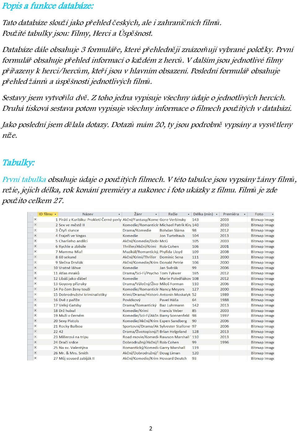 V dalším jsou jednotlivé filmy přiřazeny k herci/hercům, kteří jsou v hlavním obsazení. Poslední formulář obsahuje přehled žánrů a úspěšnosti jednotlivých filmů. Sestavy jsem vytvořila dvě.