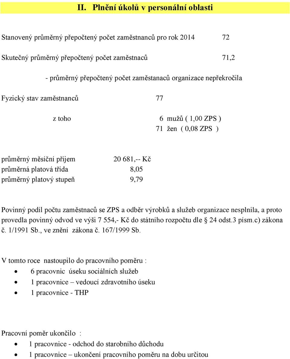 Povinný podíl počtu zaměstnaců se ZPS a odběr výrobků a služeb organizace nesplnila, a proto provedla povinný odvod ve výši 7 554,- Kč do státního rozpočtu dle 24 odst.3 písm.c) zákona č. 1/1991 Sb.