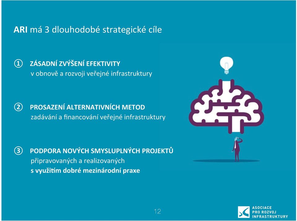 infrastruktury 3 PODPORA NOVÝCH SMYSLUPLNÝCH PROJEKTŮ připravovaných a realizovaných s